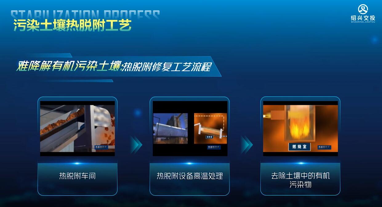星际娱乐场